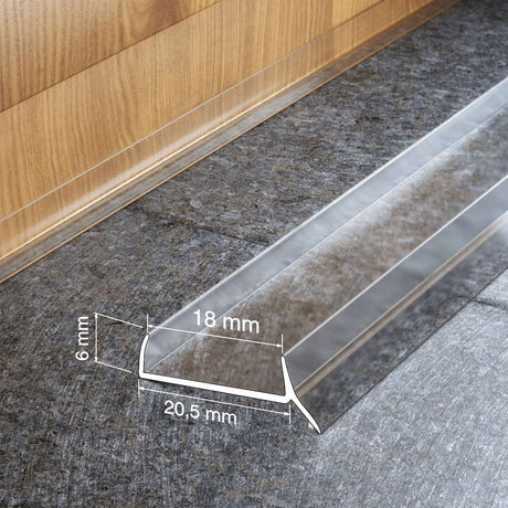 Kitchen Plinth Sealing Strip size