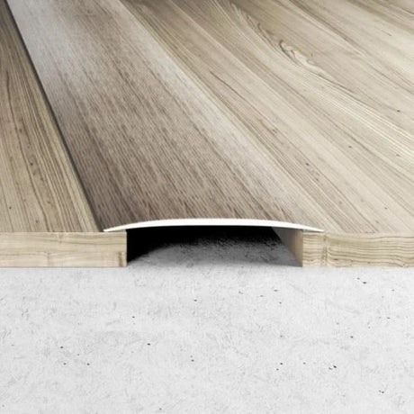 Threshold Strips for Wooden Floors