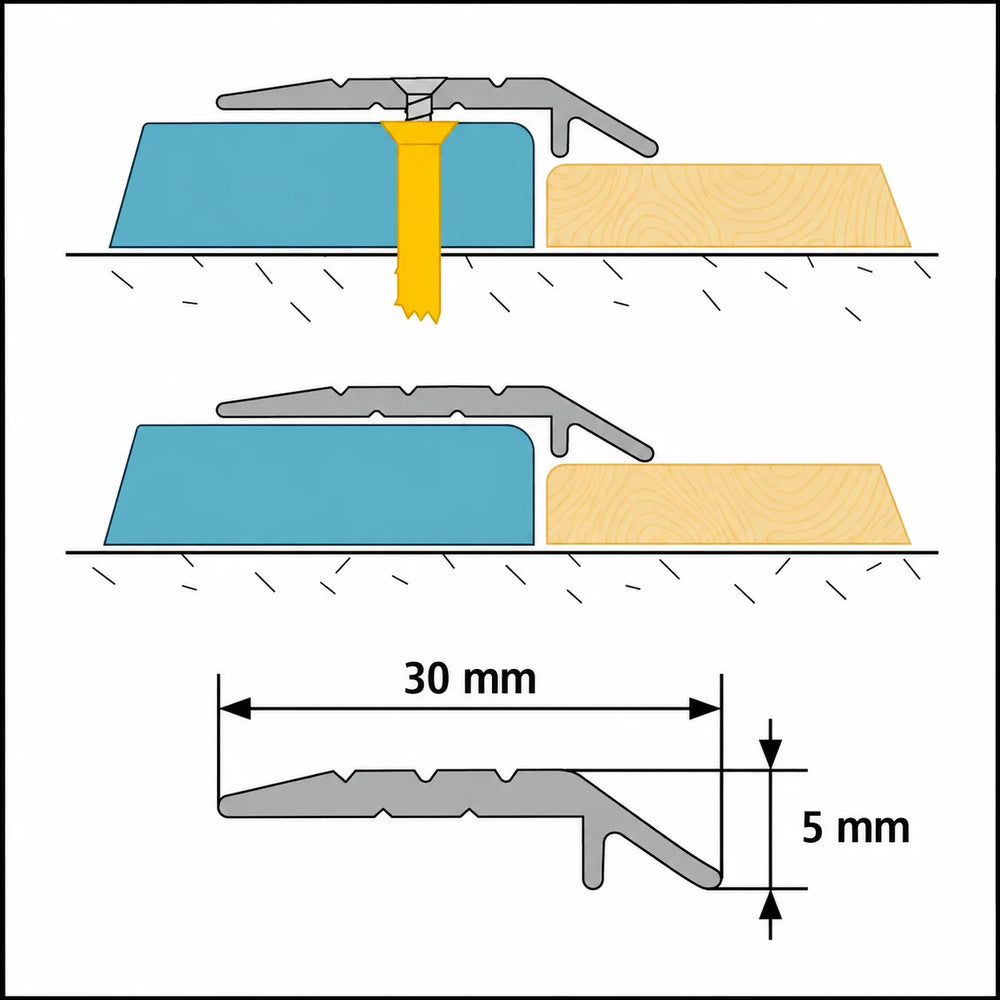30mm Aluminium Door Threshold Ramp – 1m & 2m Diagram