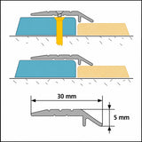 30mm Aluminium Door Threshold Ramp – 1m & 2m Diagram