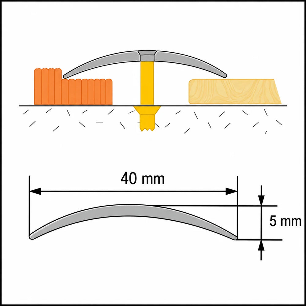 40mm Aluminium Door Threshold Strip – Screw Fix Diagram