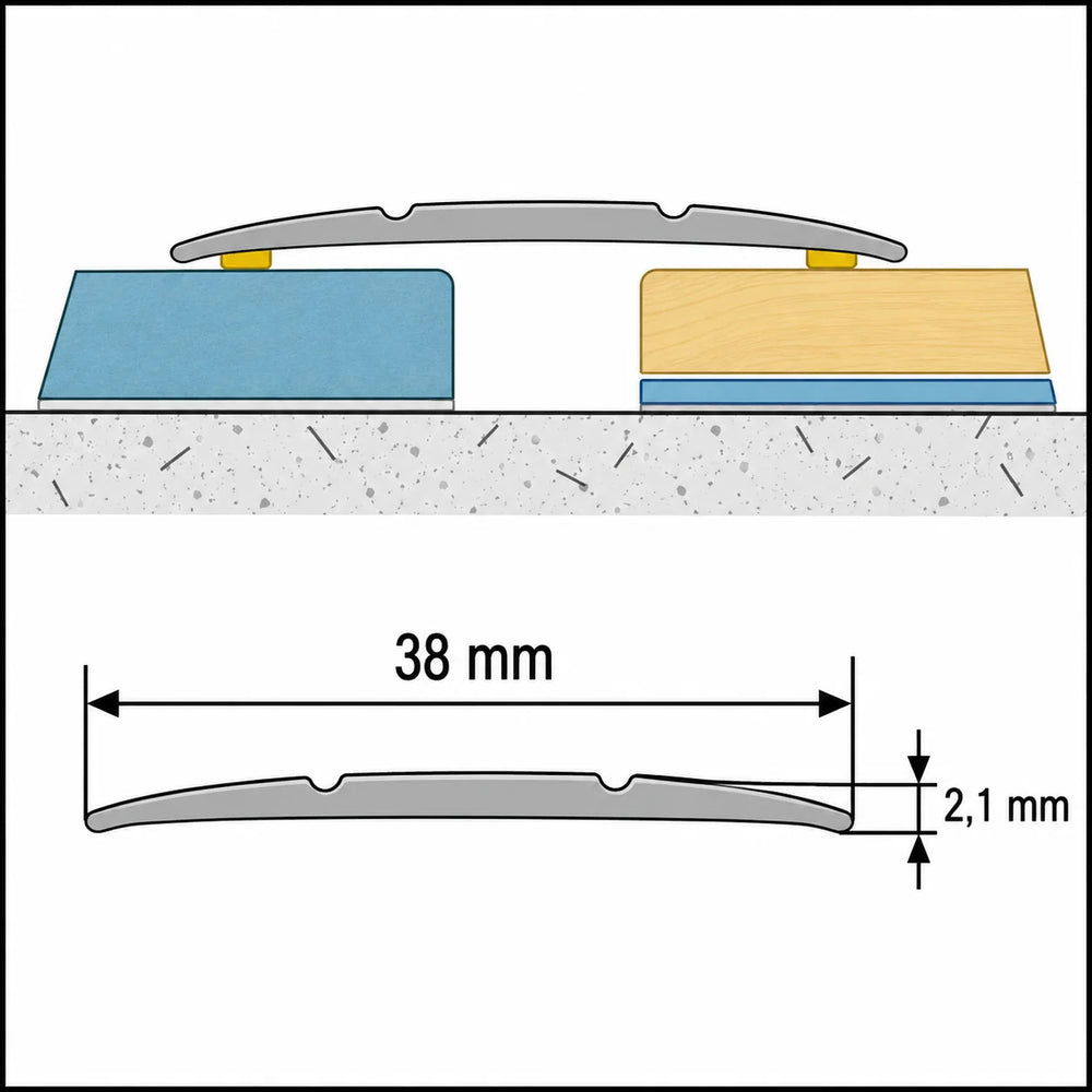 38mm Self Adhesive Aluminium Door Threshold Strip – 900mm Diagram