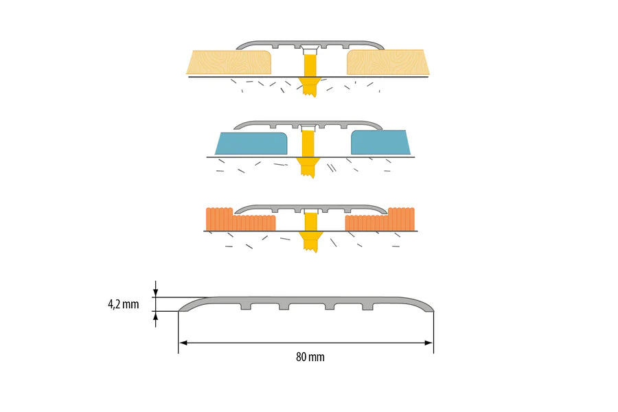 Anodised Aluminium Door Threshold Strip 80 MM