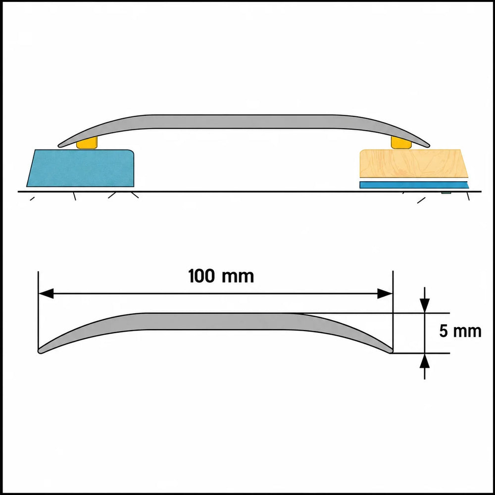 Self Adhesive Aluminium Door Threshold Strip 100mm Wide Diagram