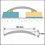 40mm Self Adhesive Aluminium Door Threshold Strip – 2m Diagram