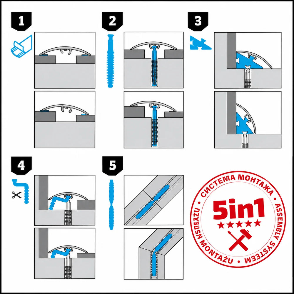 47mm Aluminium Door Threshold Strip – 930mm 5-in-1 System Diagram