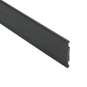 Angles and Landing Trims