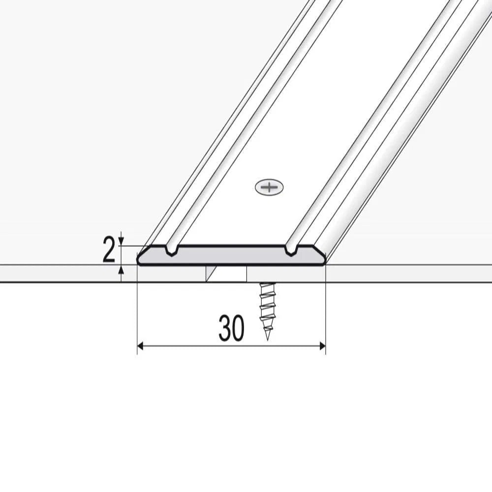 Aluminium Threshold Measurement