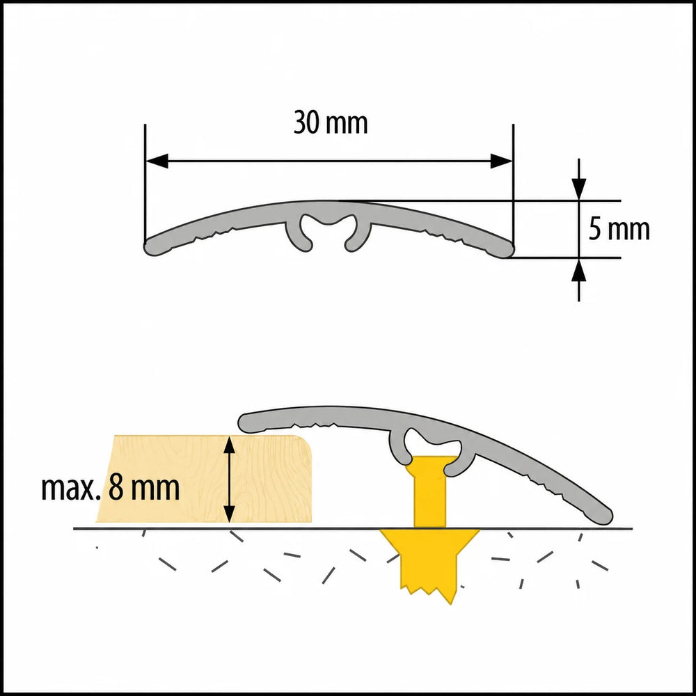 30mm uPVC Wood Effect Door Threshold Strip – 900mm Dual Fix Diagram